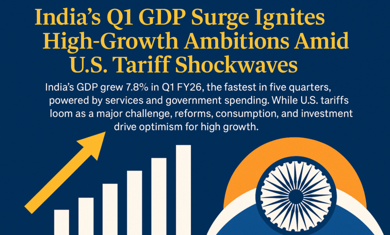 An editorial graphic showing India’s Q1 GDP growth at 7.8%, with a rising yellow arrow and bar chart symbolizing economic expansion, alongside the Ashoka Chakra. The headline highlights India’s growth ambitions while facing U.S. tariff headwinds.